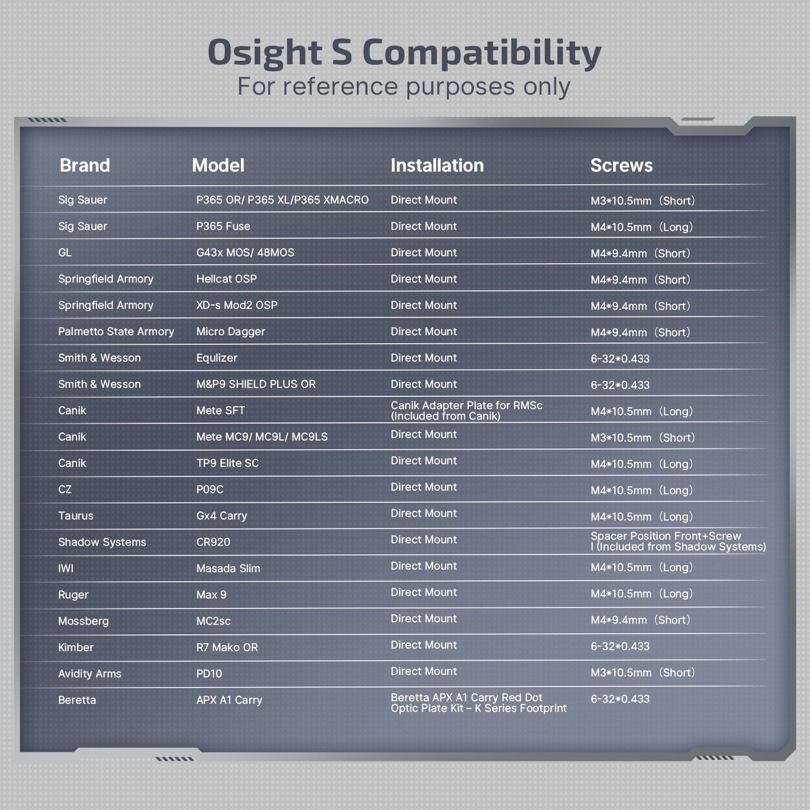 Osight S Olive Green - Image 10